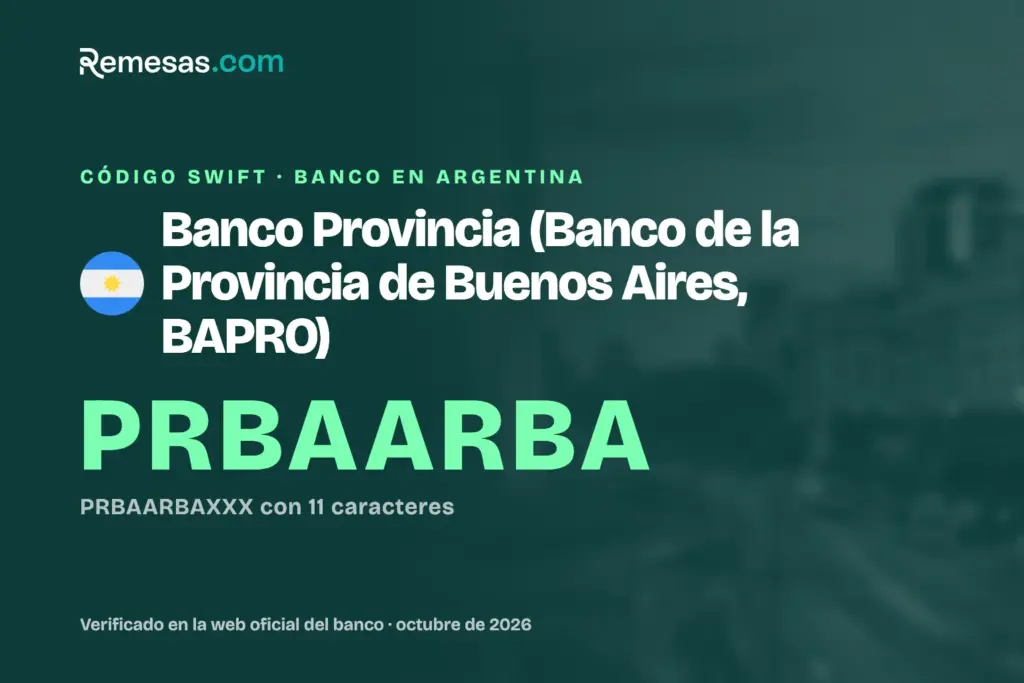 Código SWIFT del Banco Provincia (Banco de la Provincia de Buenos Aires, BAPRO): cómo recibir dinero del extranjero (2026)