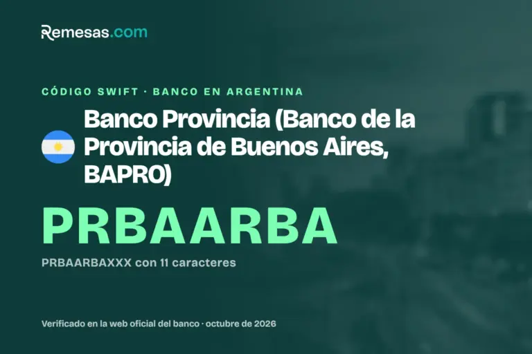 Código SWIFT del Banco Provincia (Banco de la Provincia de Buenos Aires, BAPRO): cómo recibir dinero del extranjero (2026)