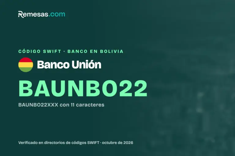 Código SWIFT del Banco Unión: cómo recibir dinero del extranjero (2026)