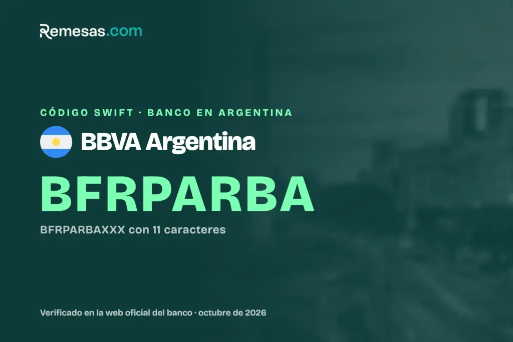 Código SWIFT de BBVA Argentina: cómo recibir dinero del extranjero (2026)