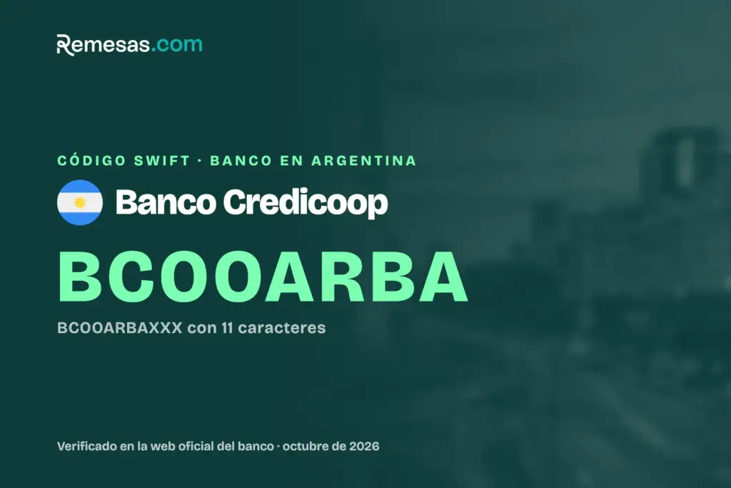 Código SWIFT del Banco Credicoop: cómo recibir dinero del extranjero (2026)
