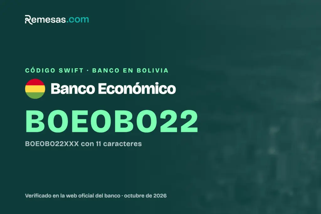 Código SWIFT del Banco Económico: cómo recibir dinero del extranjero (2026)