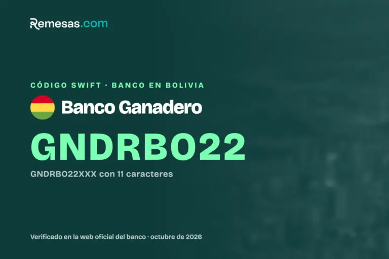 Código SWIFT del Banco Ganadero: cómo recibir dinero del extranjero (2026)