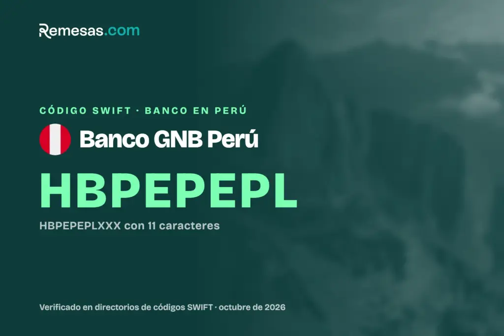 Código SWIFT del Banco GNB Perú: cómo recibir dinero del extranjero (2026)