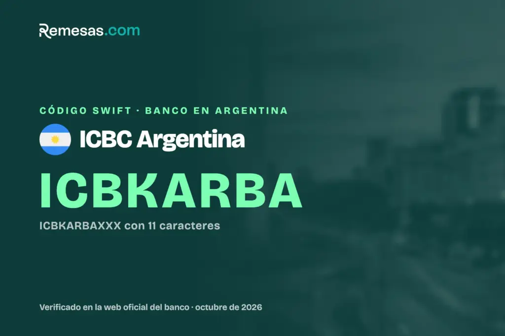 Código SWIFT del ICBC Argentina: cómo recibir dinero del extranjero (2026)