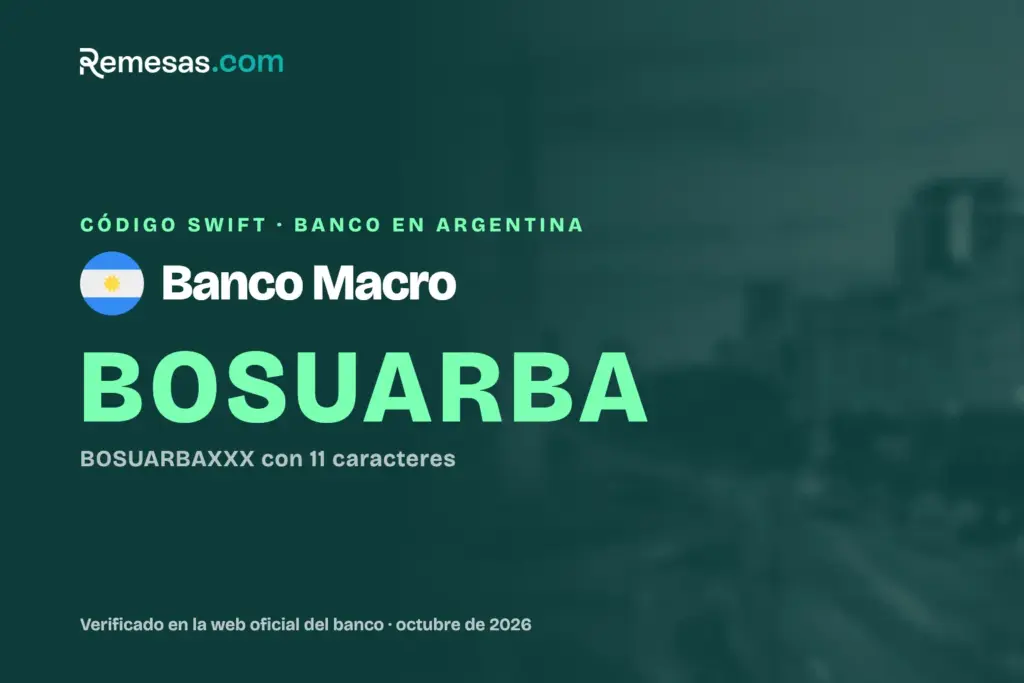 Código SWIFT del Banco Macro: cómo recibir dinero del extranjero (2026)