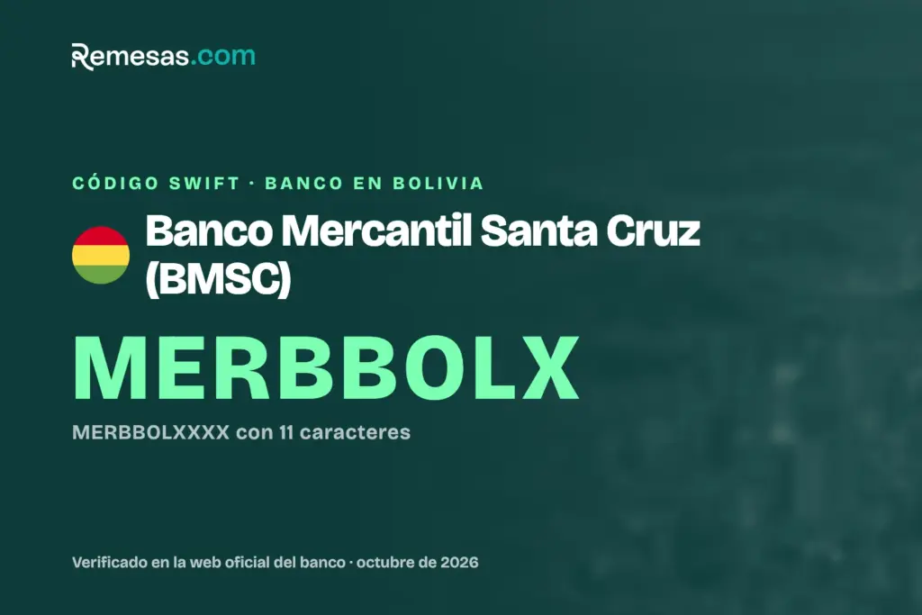 Código SWIFT del Banco Mercantil Santa Cruz (BMSC): cómo recibir dinero del extranjero (2026)