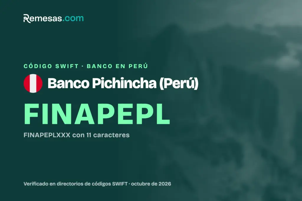 Código SWIFT del Banco Pichincha (Perú): cómo recibir dinero del extranjero (2026)