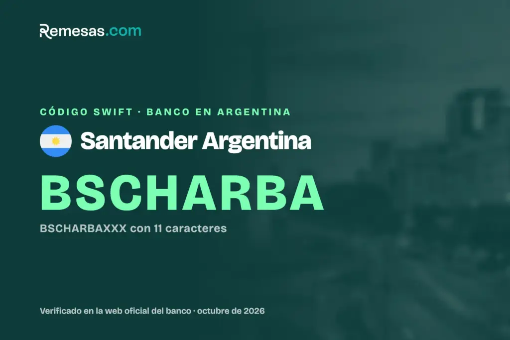 Código SWIFT de Santander Argentina: cómo recibir dinero del extranjero (2026)